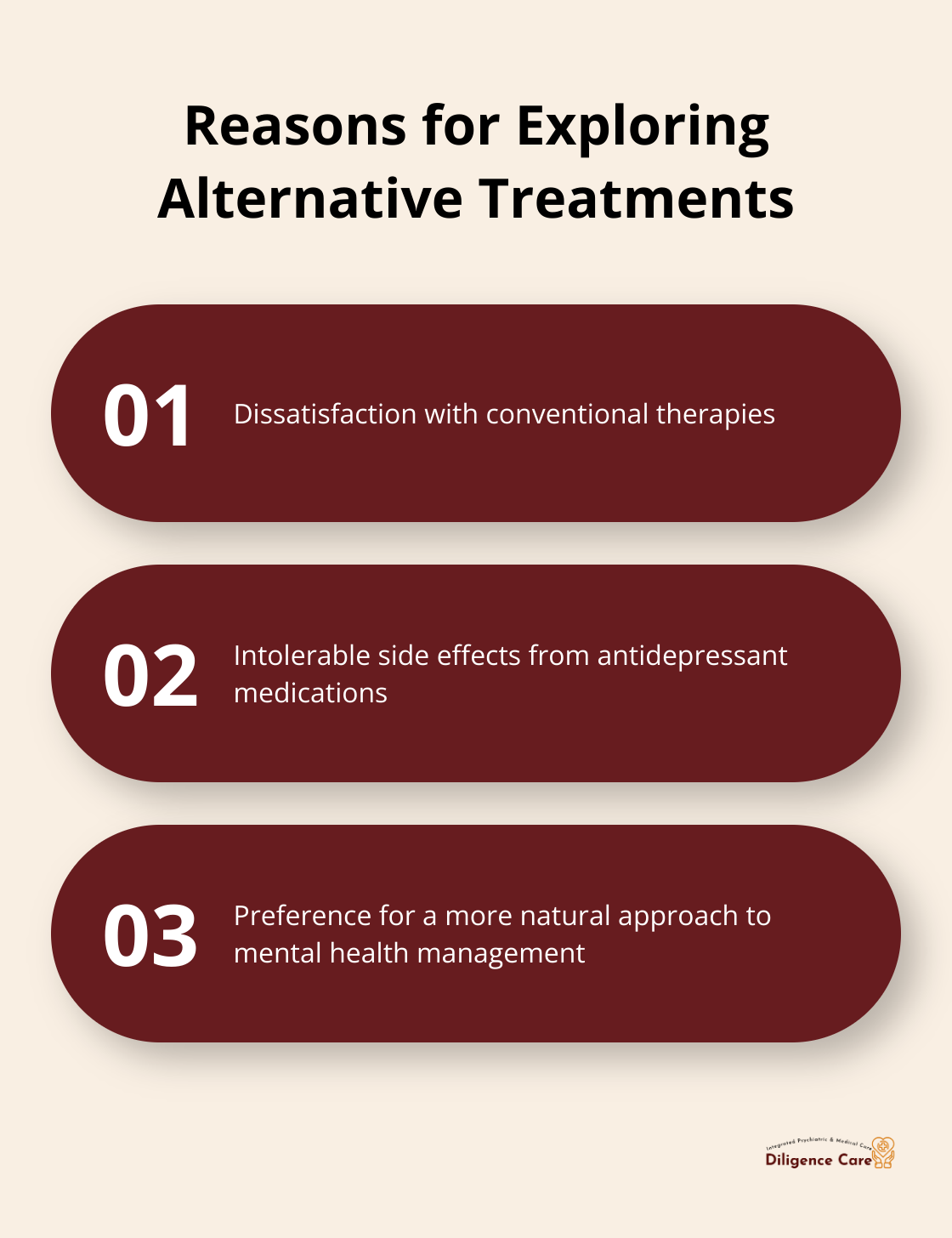 Three main reasons why people explore alternative treatments for depression: dissatisfaction with conventional therapies, intolerable side effects from antidepressants, and preference for natural approaches.