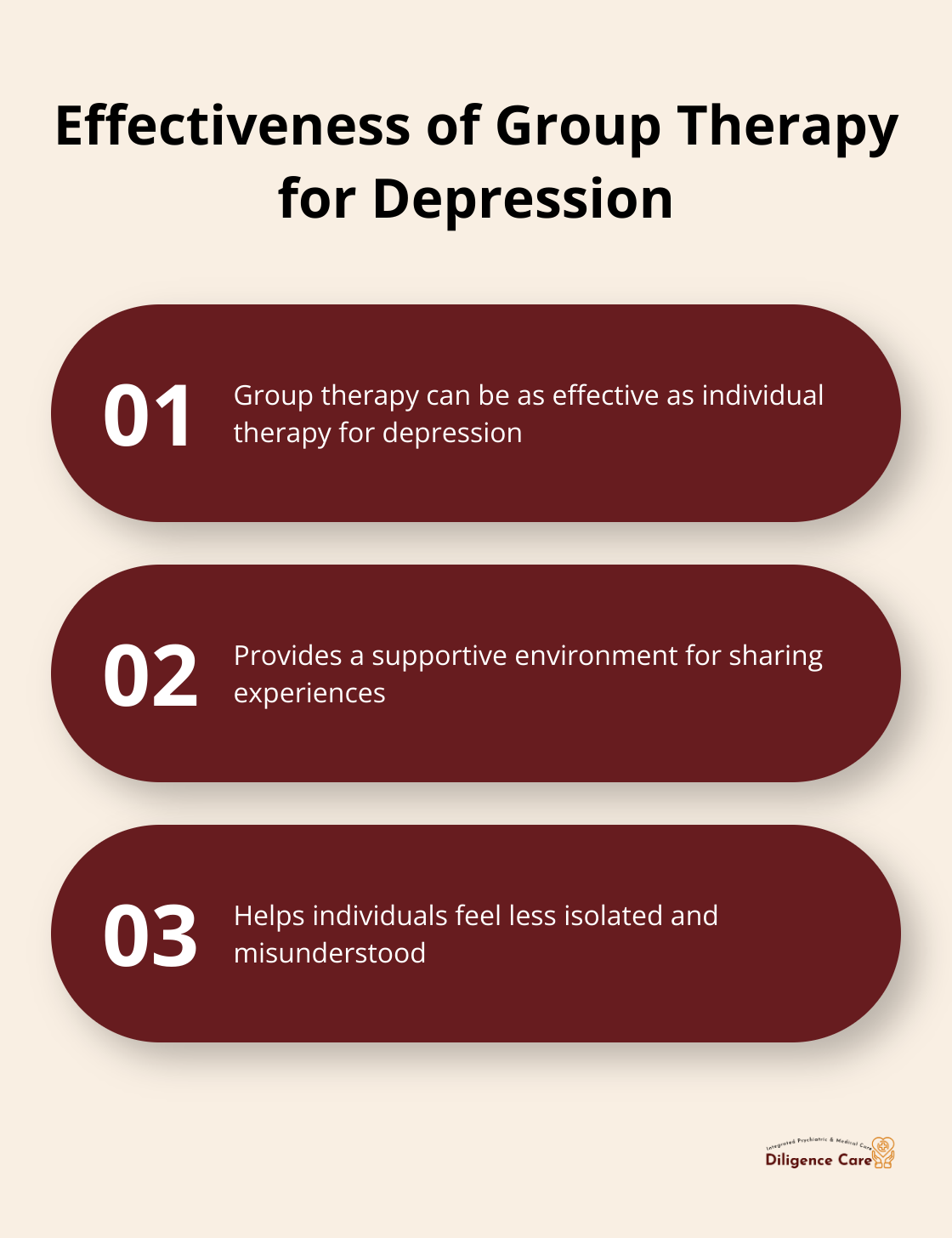 Chart showing three key points about the effectiveness of group therapy for depression treatment - depression treatment no drugs