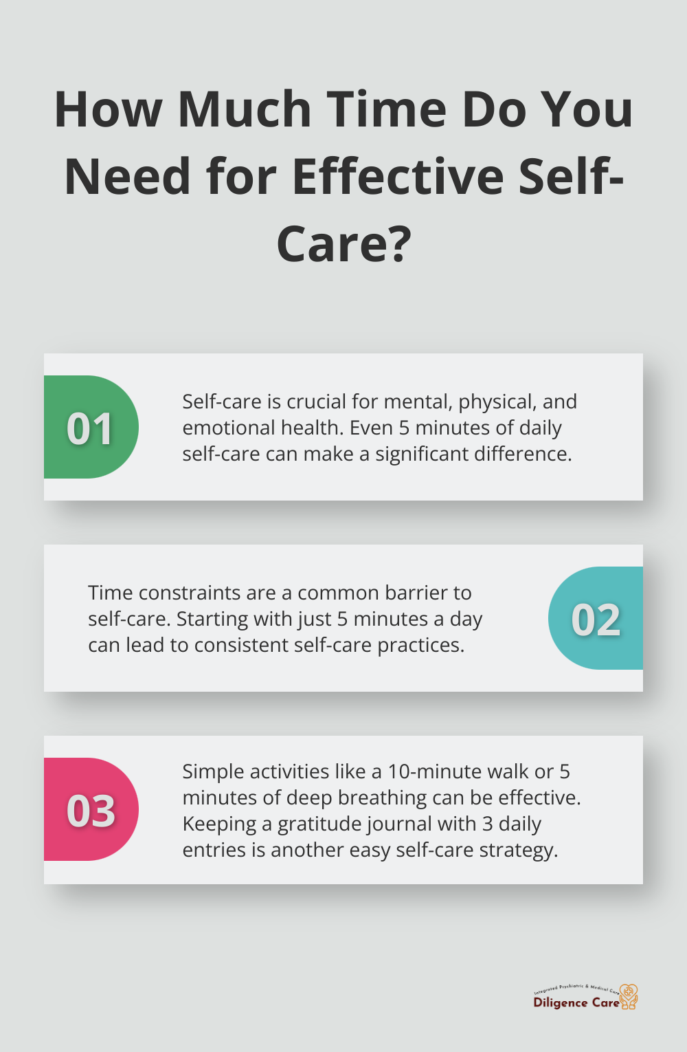 Infographic: How Much Time Do You Need for Effective Self-Care?
