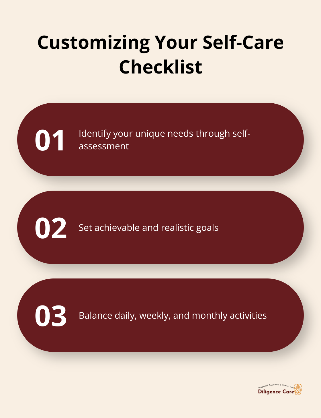 Infographic outlining three steps to tailor your self-care checklist: identify unique needs, set achievable goals, and balance daily, weekly, and monthly activities - mental health self care checklist
