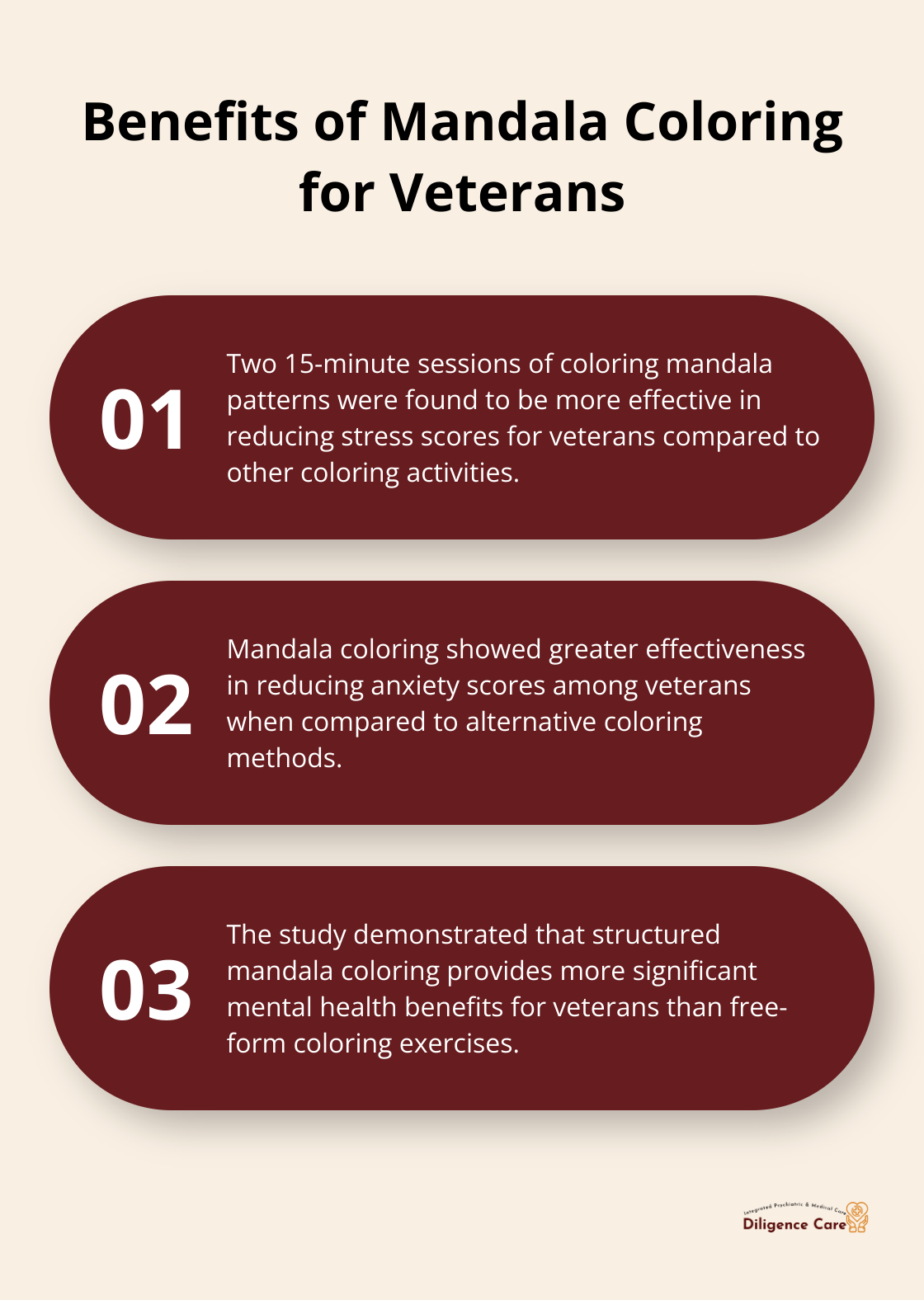 Chart listing three key benefits of mandala coloring for veterans: more effective stress reduction, anxiety reduction, and comparison to free-form coloring. - mental health self-care coloring pages