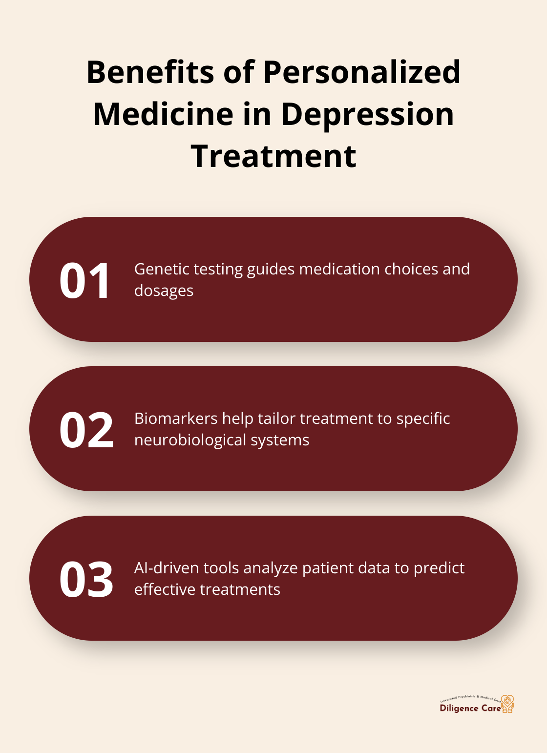 Key advantages of personalized medicine approaches for treating depression - newest treatment for depression